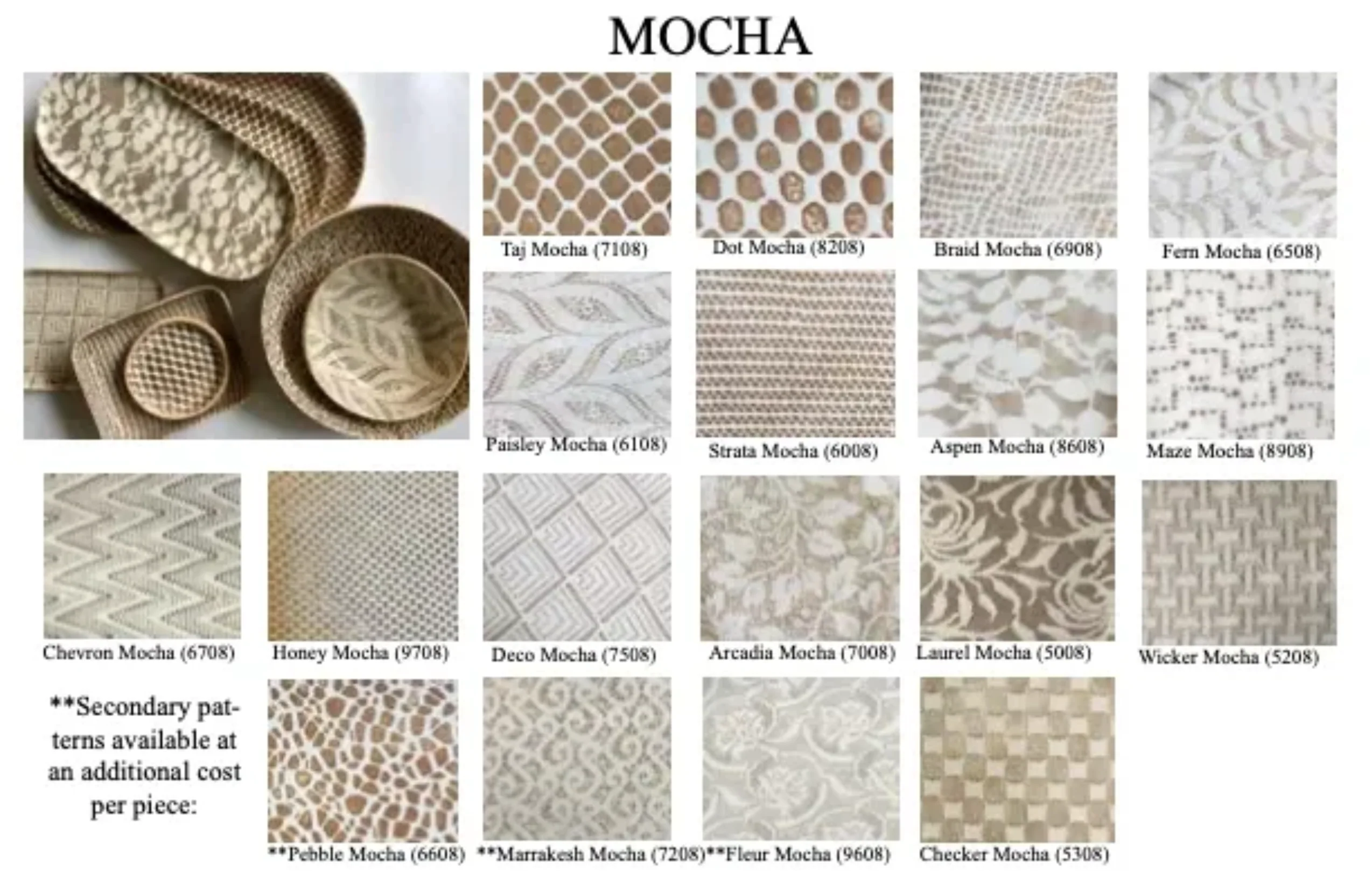 Mocha 13" Round Tray with Handles - Image 2