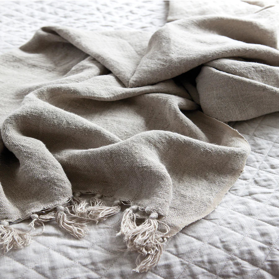 Montauk Throw 50" x 70" - Image 4