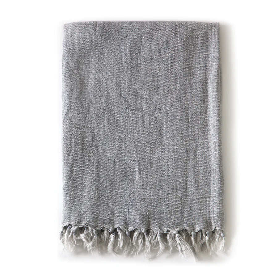 Montauk Throw 50" x 70" - Image 5